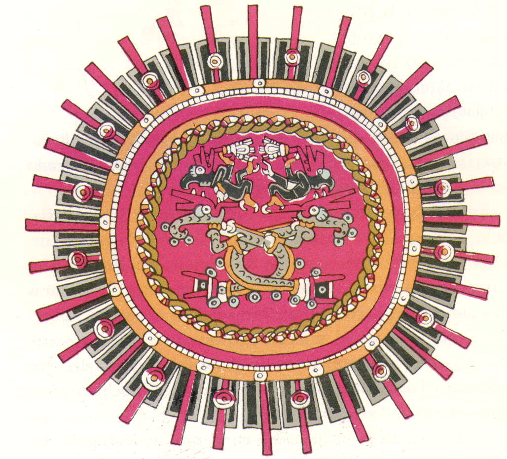 Cabala azteca de afinidades